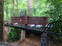 Overview of transfer warehouse